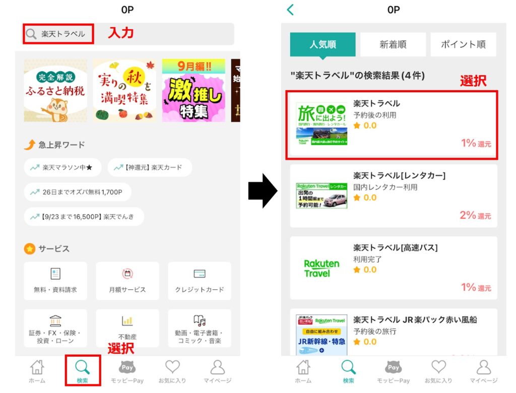 楽天トラベルをポイントサイト経由で予約する場合のイメージ図